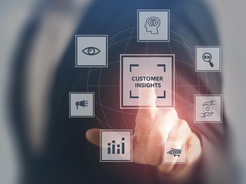 Technoretail - LOYALTY 